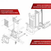 Самоходный штабелер OXLIFT AX12 3000 мм 1200 кг HV Market