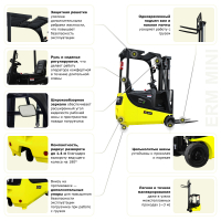 Электрический мини-погрузчик YETT ERM13 mini li-ion M300 HV Market