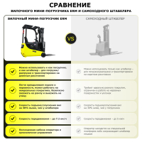 Электрический мини-погрузчик YETT ERM13 mini li-ion M350 HV Market