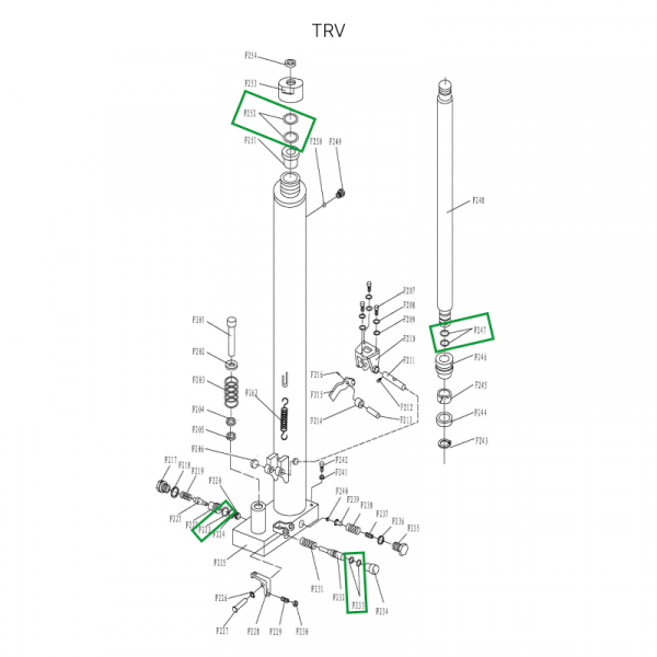 Ремкомплект гидроузла для TRV1525 HV Market