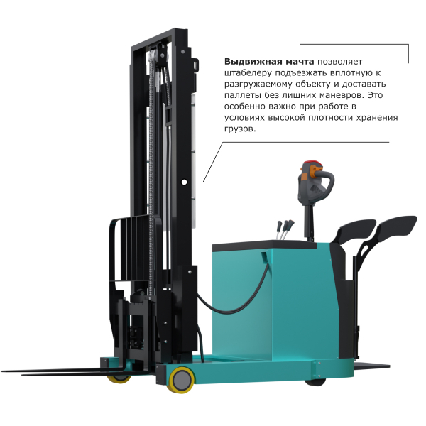 Штабелер с выдвижной мачтой (мини-ричтрак) PROLIFT PRO MRV 1655 HV Market