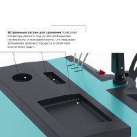 Штабелер с выдвижной мачтой (мини-ричтрак) PROLIFT PRO MRV 2045 HV Market